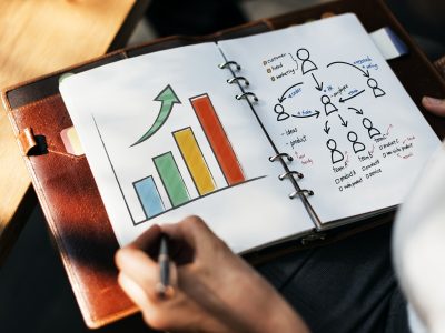 Business opportunities